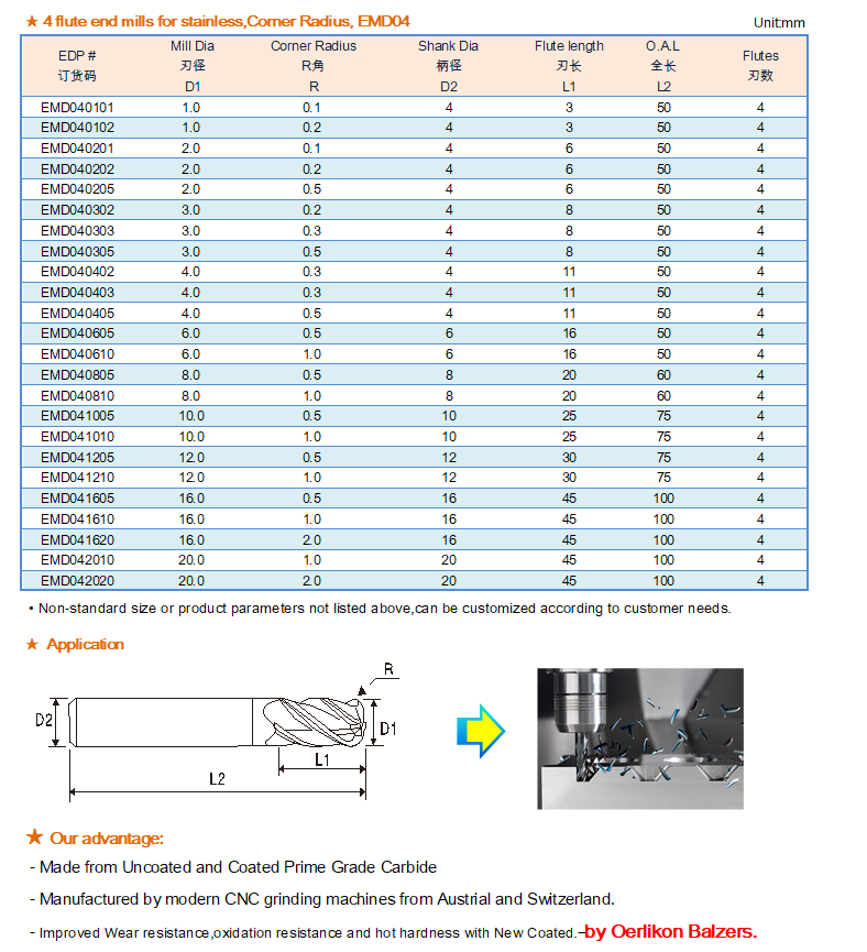 Fraise CNC 2 flûtes 3 flûtes 4 flûtes de carbure de Coupe de chanfrein -  Chine Fin Mill, le chanfrein cutter